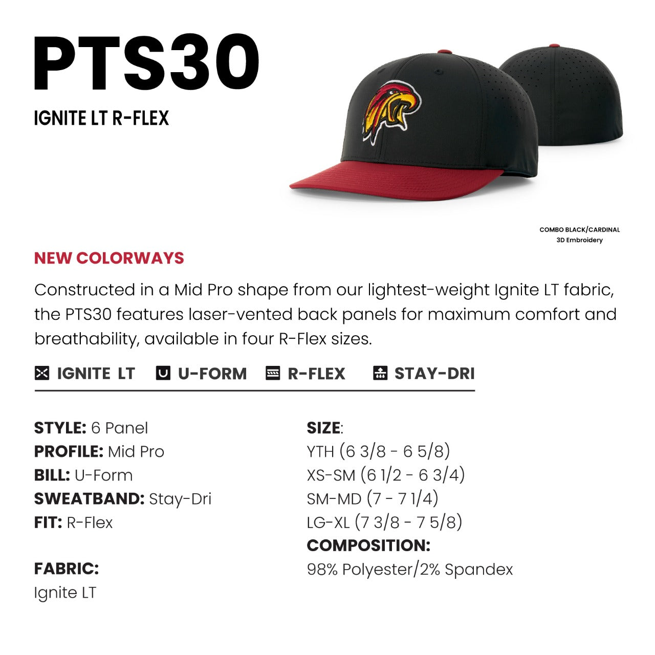 PTS30 | Richardson Ignite LT R-Flex