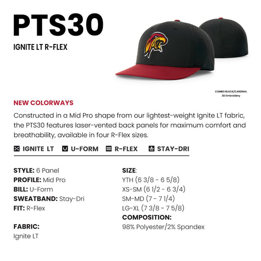 PTS30 | Richardson Ignite LT R-Flex