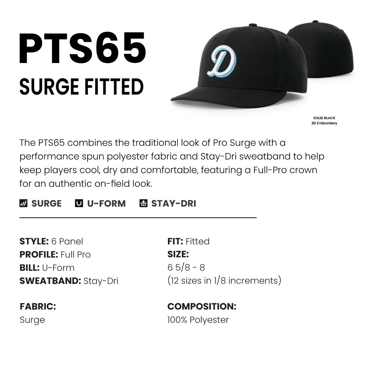 PTS65 | Richardson Surge Fitted