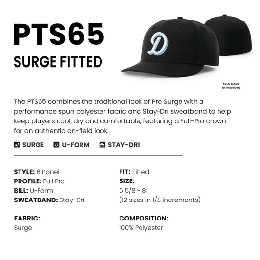 PTS65 | Richardson Surge Fitted