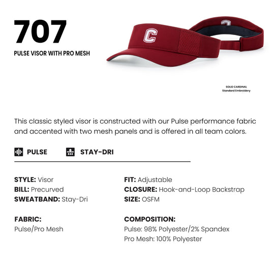 707 | Richardson Pulse Visor with Pro Mesh